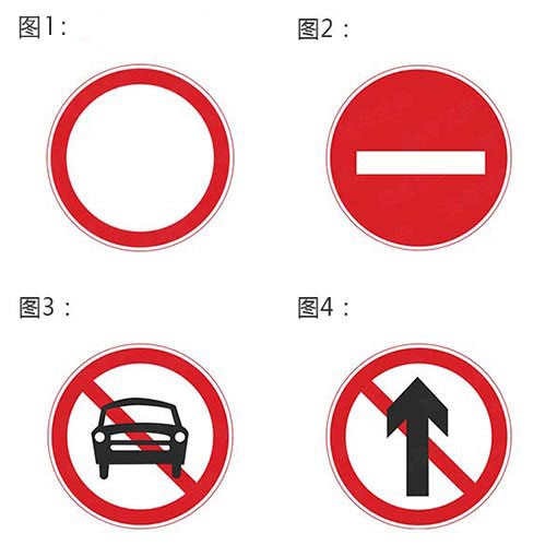 8,以下交通标志中,表示禁止一切车辆和行人通行的是?